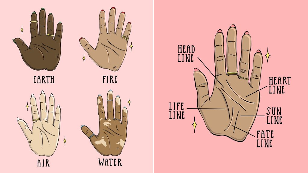 palmistry-size-of-hand-the-state