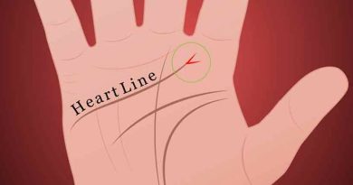 Does heart line on your palm end with V
