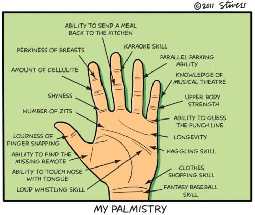 palmistry leadership