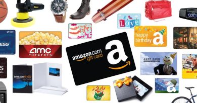 How to Add Amazon Ads to My Blog