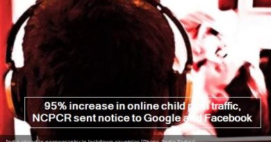 95% increase in online child porn traffic, NCPCR sent notice to Google and Faceb