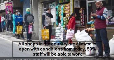 All shops in the country are allowed to open with conditions from today, 50% staff will be able to work