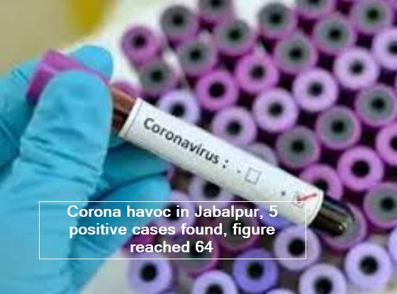 Corona havoc in Jabalpur, 5 positive cases found, data reached 64