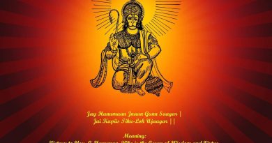 Hanuman Aarti and 108 names of hanuman