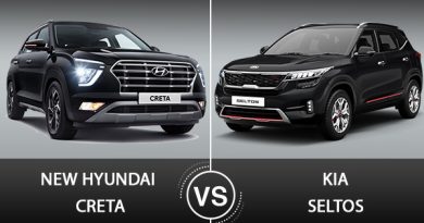 Kia Seltos vs Hyundai Creta which is better
