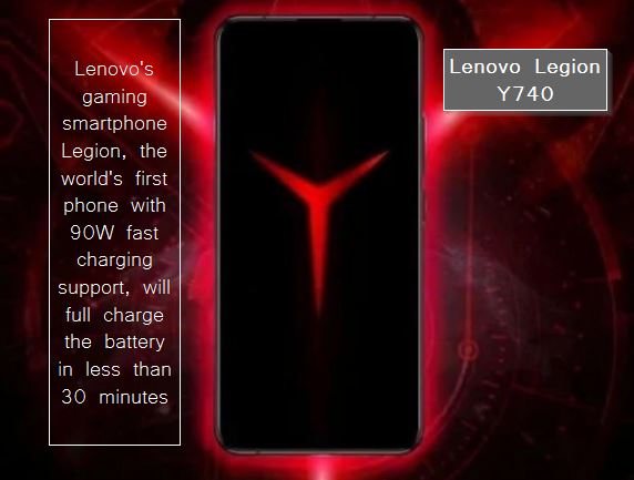 Lenovo Legion Gaming Phone Price_ Lenovo's gaming smartphone Legion, the world's