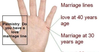 Palmistry- Do you have a love marriage line