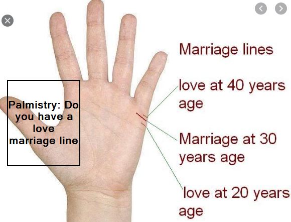 Palmistry- Do you have a love marriage line