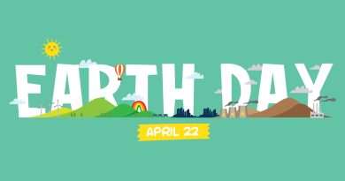 earth-day-date and history