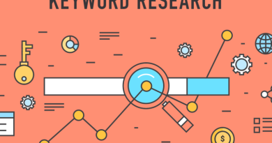 keyword-research-how to
