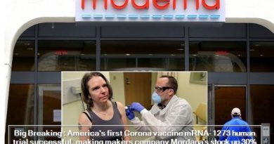 America's first Corona vaccine mRNA-1273 human trial successful, making makers company Mordana's stock up 30%