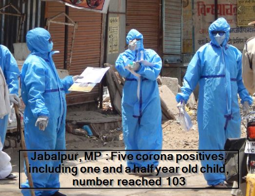 Jabalpur, MP -Five corona positives, including one and a half year old child, number reached 103