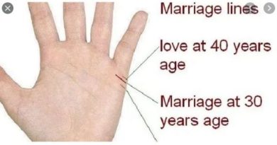 Palmistry -This ends the defects of the marriage line