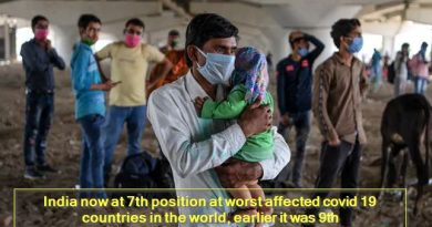 India now at 7th position at worst affected covid 19 countries in the world, earlier it was 9th
