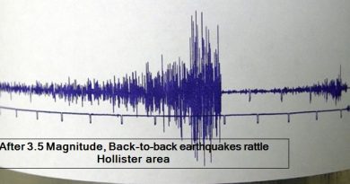 After 3.5 Magnitude, Back-to-back earthquakes rattle Hollister area