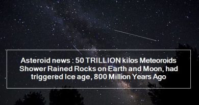 Meteor Shower Rained Rocks on Earth and Moon, 800 Million Years Ago