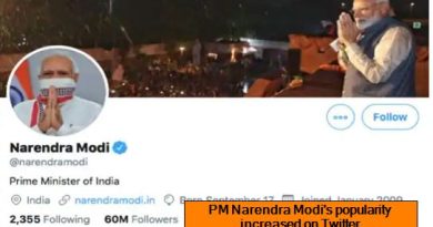 PM Narendra Modi's popularity increased on Twitter