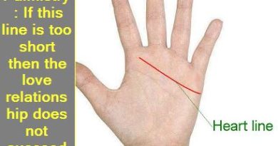 Palmistry - If this line is too short then the love relationship does not succeed