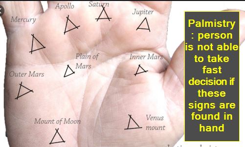 Palmistry - person is not able to take fast decision if these signs are found in hand