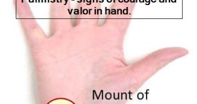 Palmistry - signs of courage and valor in hand.