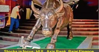 Stocks in focus - HUL, Axis Bank, Bajaj Finance, BEML, Bajaj Finserv, Bajaj Auto, Larsen & Toubro