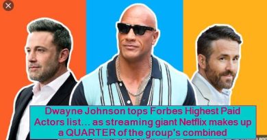 Dwayne Johnson tops Forbes Highest Paid Actors list... as streaming giant Netflix makes up a QUARTER of the group's combined
