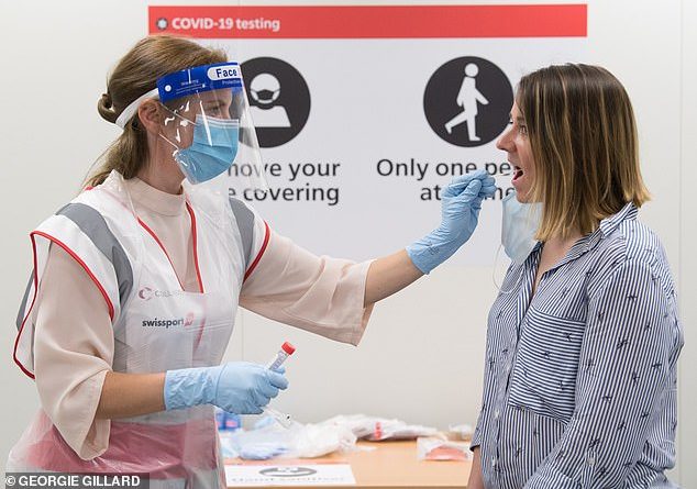 Heathrow is trialling twenty-second Covid tests in a bid to replace the current quarantine system and