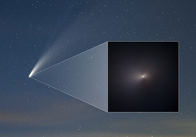NASA has released a stunning close-up image of comet Neowise (pictured, inset) following its journey around the Sun — one that reveals that its solid core has remained intact. Pictured, main — Neowise and its two tails of dust and gas as seen from the Earth on July 16, 2020