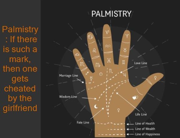Palmistry If there is such a mark, then one gets cheated by the girlfriend