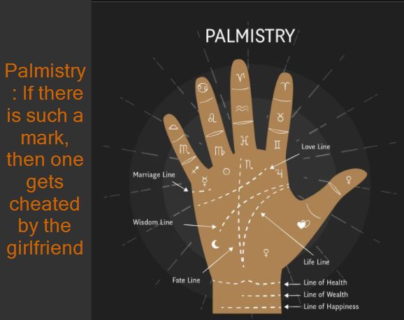 Palmistry If there is such a mark, then one gets cheated by the girlfriend