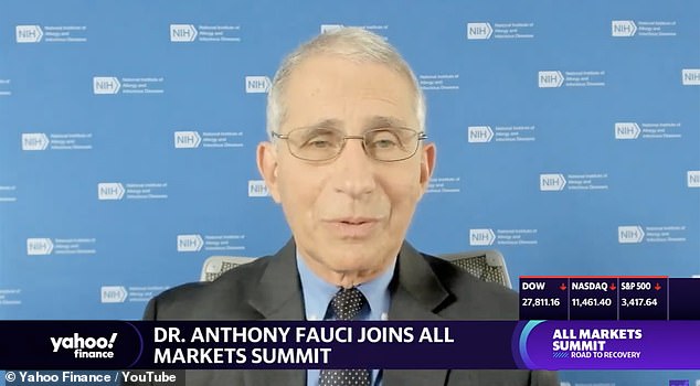 Dr Fauci warns that early COVID-19 vaccines will only prevent symptoms – not block infection
