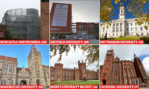 Nearly 4,000 students have Covid: 70 Durham University undergraduates are latest to test positive
