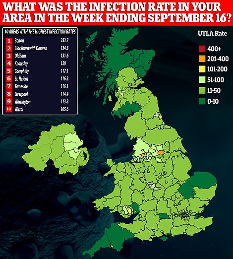 The infection profile of the UK in mid-September