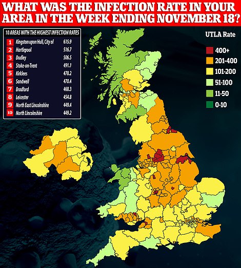 The infection profile of the UK in mid-November