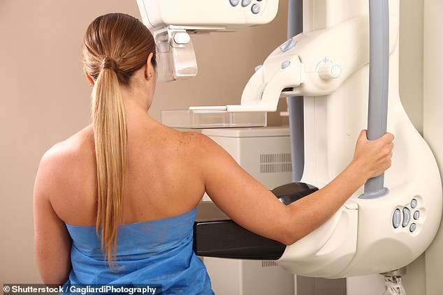 Mammograms dramatically reduce chance of developing a fatal cancer, major new study suggests 