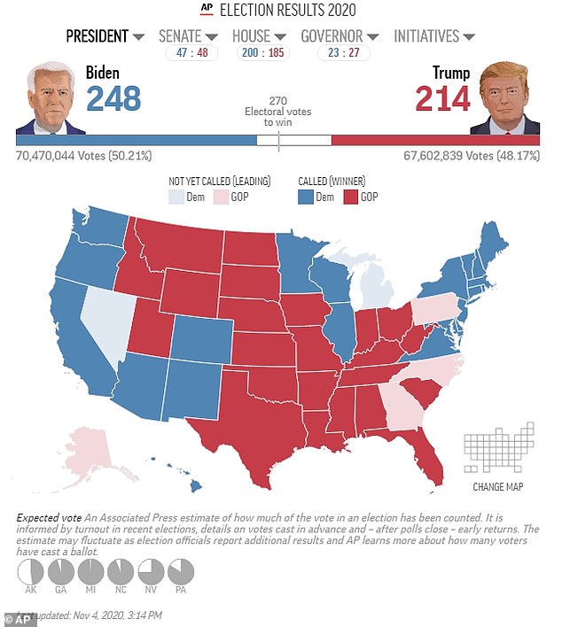 US Election 2020: Joe Biden breaks 2008 Obama popular vote record