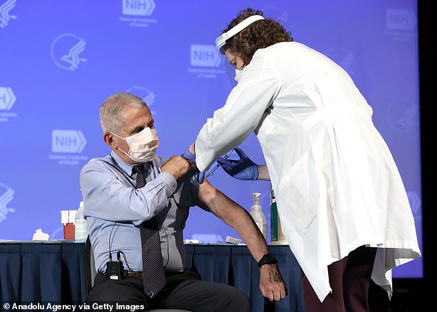 Dr Fauci received a COVID vaccine from Moderna in Washington DC on Tuesday