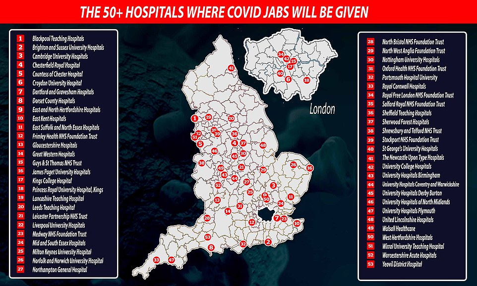 Coronavirus UK: Military carry out dry run for Britain’s biggest-ever vaccination programme
