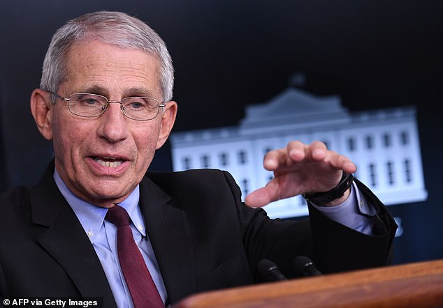 More than 40% of Americans want Dr. Fauci to take the COVID vaccine first
