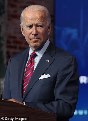 Survey reveals only 25 Republicans in Congress will admit Joe Biden won the election