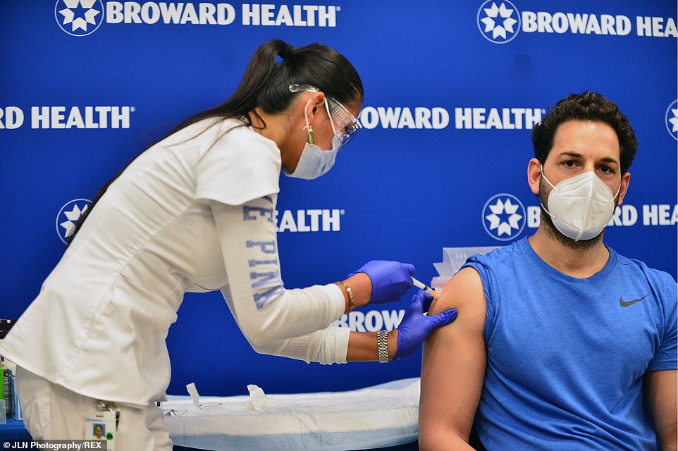 US passes 1 million people vaccinated for coronavirus