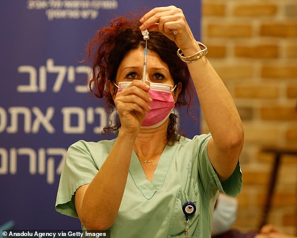 Britain has already been put to shame by one country – by last night, Israel had immunised a million people, or more than a tenth of its entire population. (Above, a medical worker in Tel Aviv)