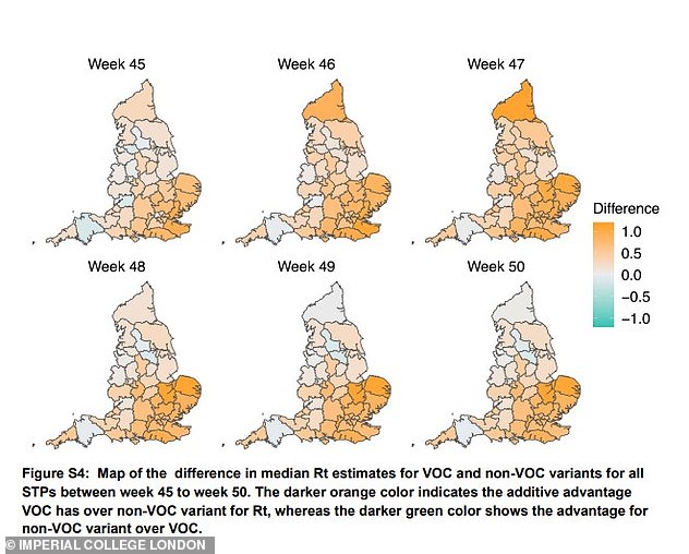 Over the  course of  six weeks, Imperial College London researchers saw how the new coronavirus variant's transmission rate (R) became higher (orange) than those of other variants, especially in South East England, East England and London
