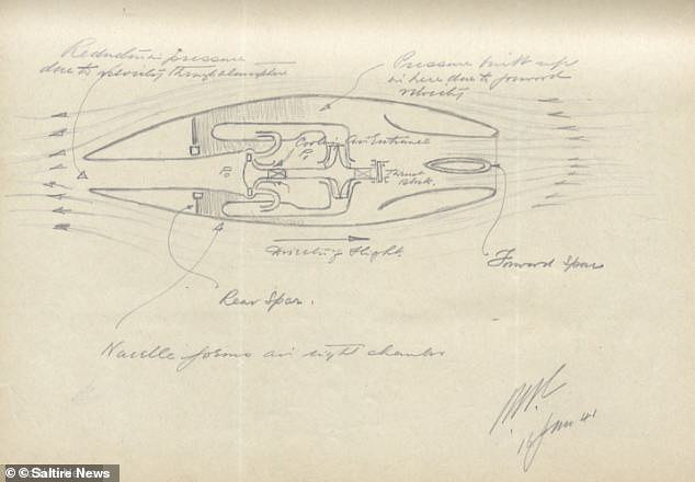 Whittle described how his design for a new type of aircraft would allow the RAF to combat Luftwaffe bombers if they attempted to take over Britain's skies