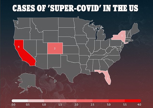 'Super-COVID' is spreading across the US. It was first reported in Colorado last week. It was then confirmed in California, which now has six cases, and Florida before being found in New York (all depicted)