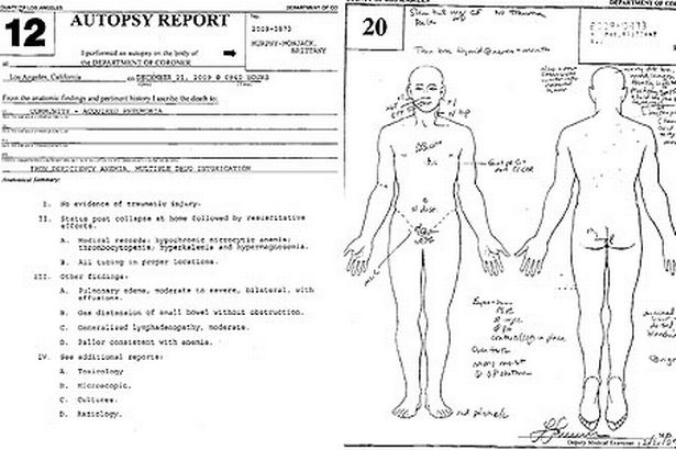 Brittany Murphy's Coroner's report