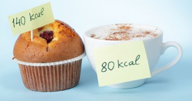 Learn to differentiate Kilocalories from Calories and don’t be fooled by labels | The State