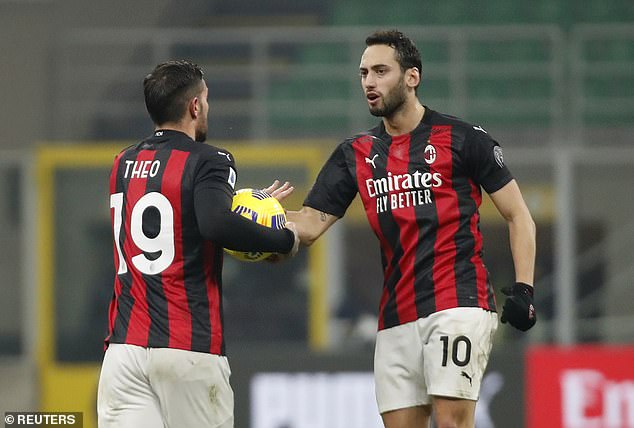 The asymptomatic pair will miss Milan's next two games at least after tests on Saturday