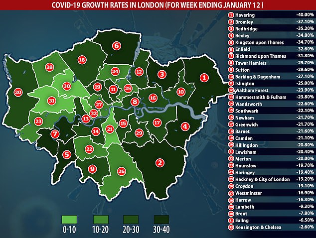 Department of Health figures show how weekly infection rates — the number of positive tests per every 100,000 people — changed in the seven-day spell ending January 12, compared to January 5