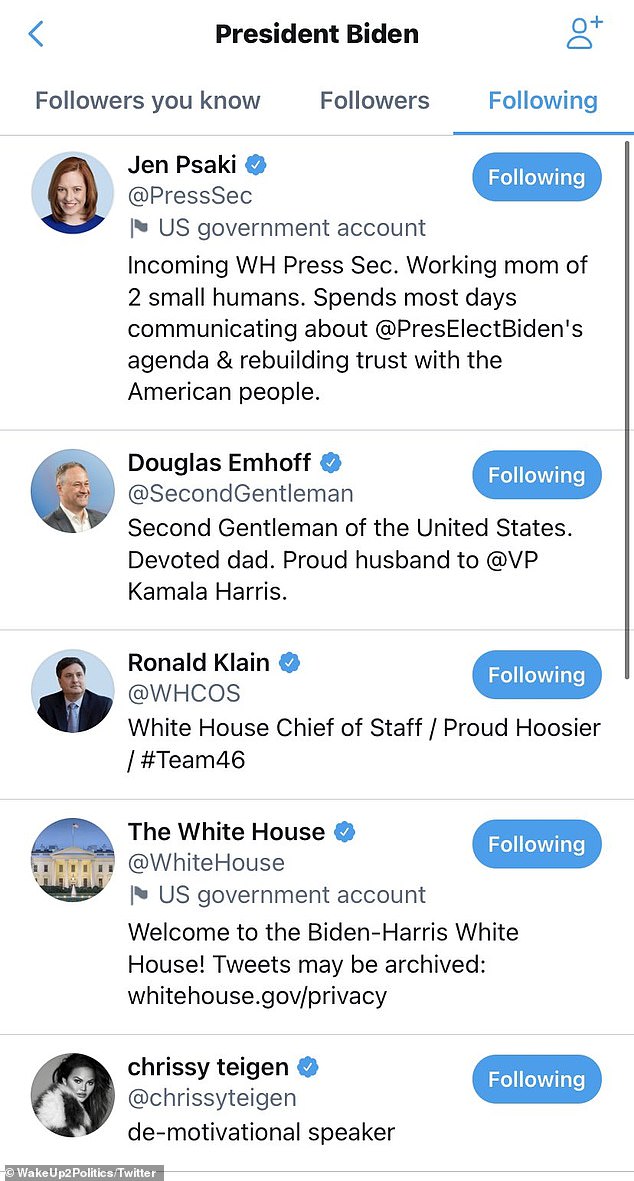 Select few: As of now, Biden happens to be following just 11 accounts on the platform, with many of those accounts belonging to his personal White House aides